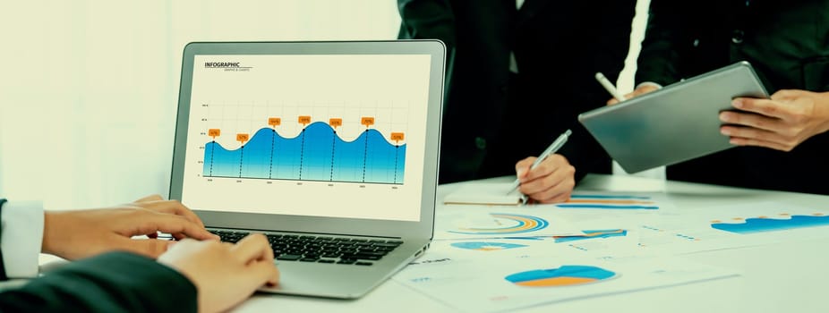 Business data dashboard analysis by computer software . Investment application display business sales and profit on the computer screen and advise marketing planning decision oratory .