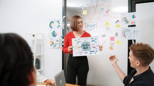 Professional young leader present business idea by using mind map at business meeting surrounded by professional cooperate colleague discussing and brainstorming about her strategy. Immaculate.