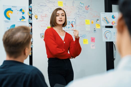 Professional attractive female leader presents creative marketing plan by using brainstorming mind mapping statistic graph and colorful sticky note at modern business meeting room. Immaculate.