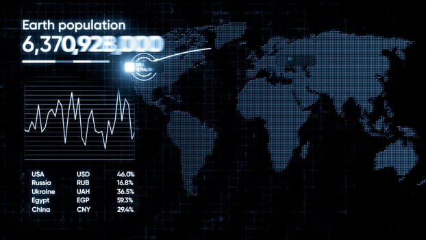 Graph with growing population on planet earth. Motion. Various graphics where demographics are visually shown in 3D animation. High quality 4k footage