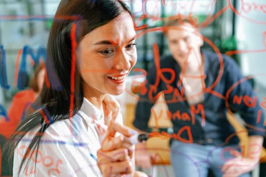 Professional business team brainstorming and working together about marketing project. Female caucasian leader writing idea on stick note while coworker present her idea confidently. Immaculate.