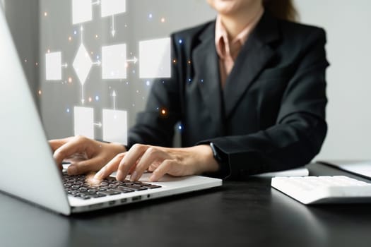 Businessman using a computer analysis for process and workflow automation with flowchart, a businessman in background.