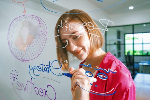 Closeup of attractive smart caucasian businesswoman brainstorms and planing marketing idea by using mind map and colorful sticker on glass board. Creative start up business concept. Immaculate.