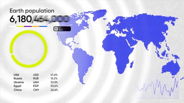 Human overpopulation growth and spread over the world map. Motion. Increasing number of people on Earth