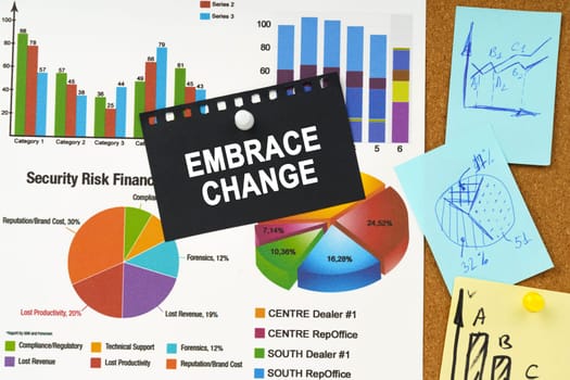 Business concept. There are business charts, sticky notes and black paper with the inscription on the board - EMBRACE CHANGE