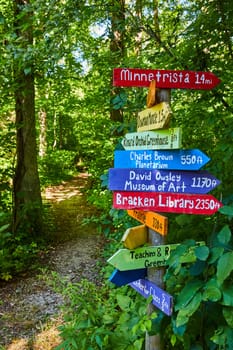 Colorful rustic signpost in lush Muncie woodland, indicating distances to diverse Indiana destinations.
