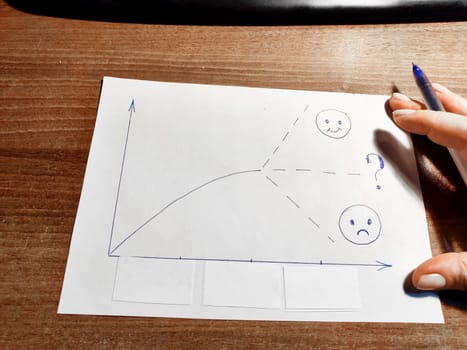 Hands of woman hold white piece of paper on the table with drawn graph and branching. Choosing path and Uncertainty in life and business