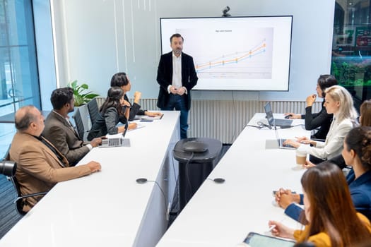 Caucasian man as manager stand in front of conference room to present the business performance of the company with the staffs.