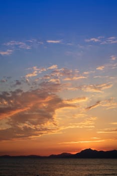 Photographic shot of the moment of a sunset over the sea 