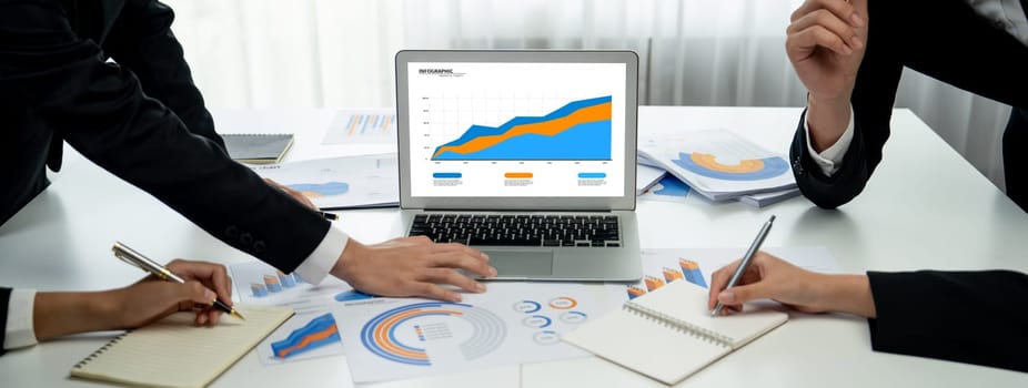 Business data dashboard analysis by computer software . Investment application display business sales and profit on the computer screen and advise marketing planning decision oratory .