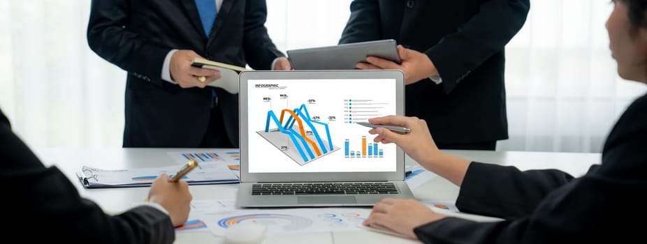 Business data dashboard analysis by computer software . Investment application display business sales and profit on the computer screen and advise marketing planning decision oratory .