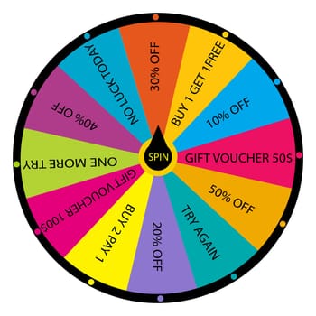 The wheel of fortune with voucher prizes and discounts or commercial offers