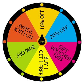 Sale offer concept with Fortune wheel.  Wheel of fortune with  sale,discount, voucher,  and promotion