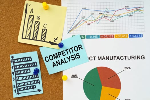 Business concept. Reporting graphs and diagrams are hung on the board, a sticker with the inscription - Competitor Analysis