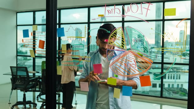 Professional businessman uses sticky notes at glass wall with graph to brainstorming idea while multicultural businesspeople discussing about marketing ideas at office with city view. Tracery