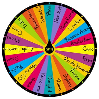 Wheel of fortune game with options to choose between the most touristic cities 