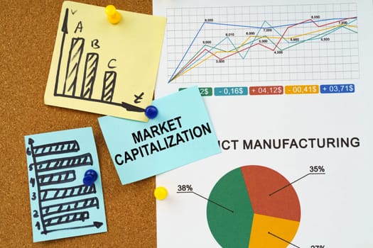 Business concept. Reporting graphs and diagrams are hung on the board, a sticker with the inscription - Market capitalization