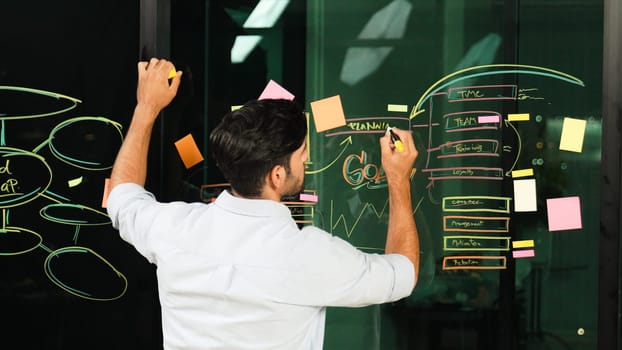 Smart manager writing business plan at glass wall on sticky notes. Skilled businessman sharing, presenting marketing strategy. Leader pointing at mind map and sticky notes on glass wall. Tracery