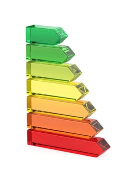 Energy efficiency rating bars on white background