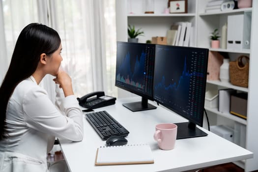 Young beautiful Asian businesswoman looking on pc to analyze profitable of exchange stock market graph at modern office. Concept of investing high profit in wealth security in finance. Stratagem.