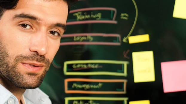 Closeup of businessman look at camera while writing on glass wall with business plan, marketing strategy. Handsome caucasian executive manager looking at camera while holding marker. Tracery