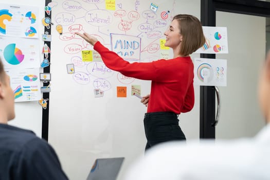 Professional attractive female leader presents creative marketing plan by using brainstorming mind mapping statistic graph and colorful sticky note at modern business meeting room. Immaculate.