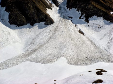 Avalanche snow slide mountain panorama