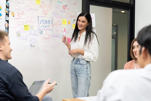 Young beautiful leader presents marketing strategy while expert investor and project manager lecturing to analyze business performance at start up business meeting. Multiethnic group. Immaculate.