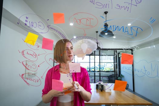 Closeup of attractive smart caucasian businesswoman brainstorms and planing marketing idea by using mind map and colorful sticker on glass board. Creative start up business concept. Immaculate.