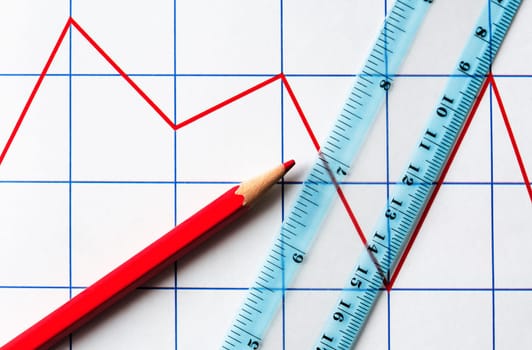 Business concept. Red pencil and ruler on the background of the diagram