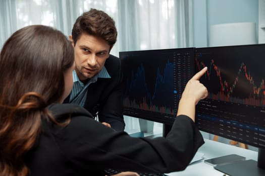 Two business traders discussing on dynamic stock market in currency rate investment trading on two pc screens with compare real time graph on risk or profit point of data at modern office. Postulate.