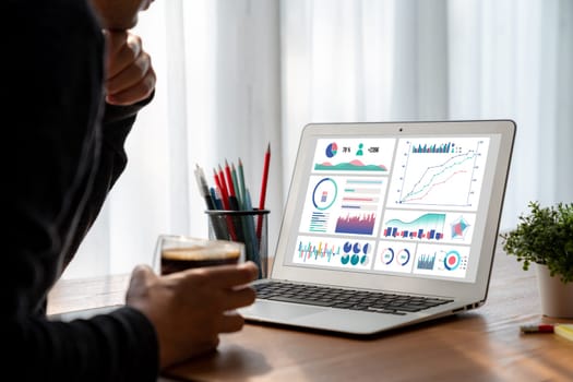 Business data dashboard provide modish business intelligence analytic for marketing strategy planning