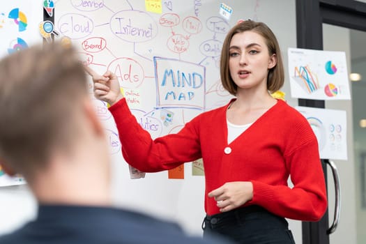 Young beautiful caucasian businesswoman presenting marketing strategy by using mind map, graph while answering questions with confident. Teamwork, brainstorming, discussing concept. Immaculate.