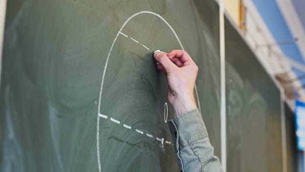 Guy draws figures on the board. Geometry class