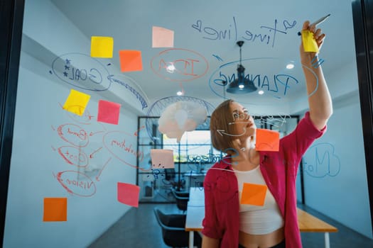 Closeup of attractive smart caucasian businesswoman brainstorms and planing marketing idea by using mind map and colorful sticker on glass board. Creative start up business concept. Immaculate.