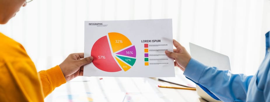 Startup company employee working together, analyzing BI dashboard paper on financial data report and planning strategic marketing for business success in panorama banner. Synergic