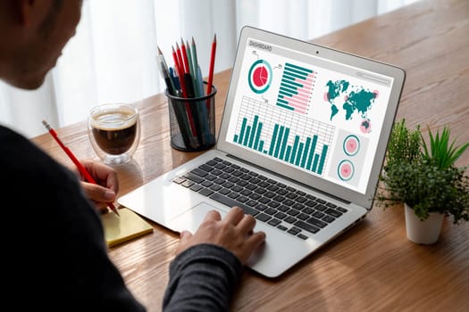 Business data dashboard provide modish business intelligence analytic for marketing strategy planning