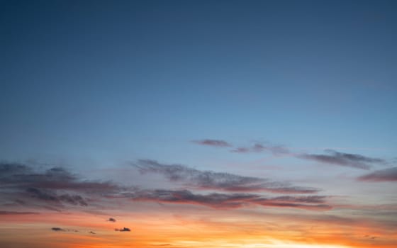 Low angle view to sky with clouds