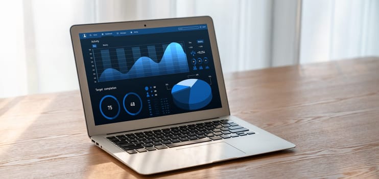 Business data dashboard provide modish business intelligence analytic for marketing strategy planning