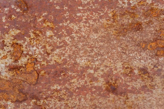 Background of rusty old iron.