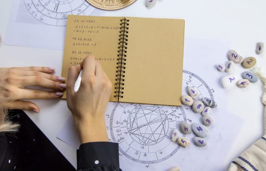 Woman numerologist astrologer counts numbers. Selective focus. People.