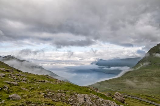 Far Faer Oer Landscape Panorama a fjord view