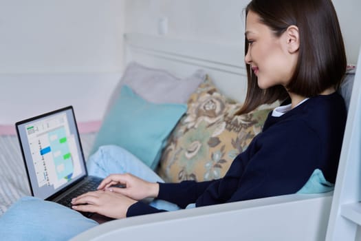 Young woman using laptop computer sitting on sofa at home. Internet online technologies for work communication study leisure