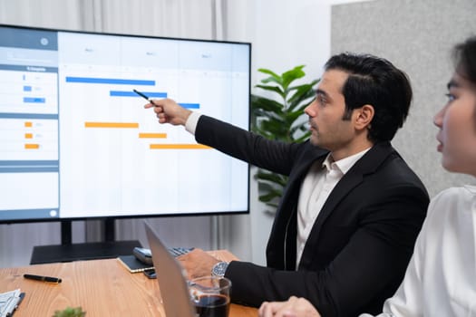 Project manager planning schedules for business task at meeting room, Gantt chart software show on TV screen. Multi ethnic diversity business people and modern business project management. Habiliment