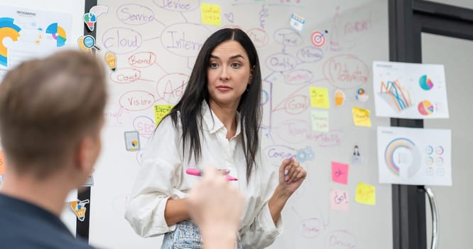 Portrait of confident caucasian businesswoman answering question while presenting creative marketing plan by using mind map, statistic graph and colorful sticky notes business meeting. Immaculate.