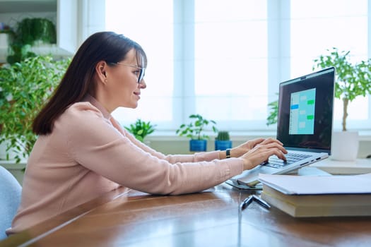 Middle-aged woman communicates online using laptop at her desk at home. Chat on computer screen, communication work leisure technology concept