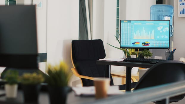 Economic stock market data collected in empty office to develop trading strategies and algorithms. Computer screen in company workspace showing trading platform and statistic pie charts