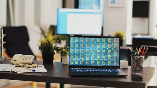 Desk in empty office with laptop showing stock exchange data collected to develop trading strategies. Forex analytics on notebook screen in company workplace showing trading platform