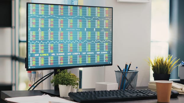 Market index listings values going up and down on computer monitor, price volatility concept. Broker trading economic analytics figures on PC screen in workspace, close up shot