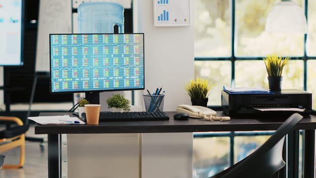 Market index listings values going up and down on computer monitor, handheld camera shot. Broker trading economic analytics figures on PC screen in financial department workplace